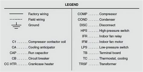 Electrical Wiring Diagram Symbols Hvac Wiring Diagram And Schematics