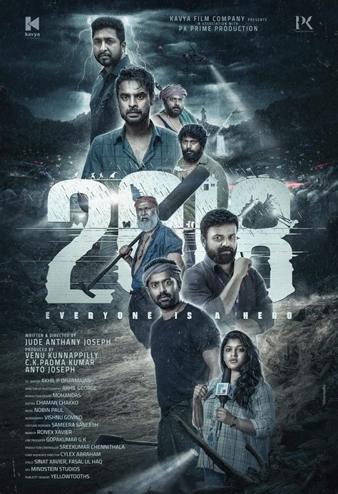 2018 Movie (2023) Cast, Release Date, Story, Budget, Collection, Poster