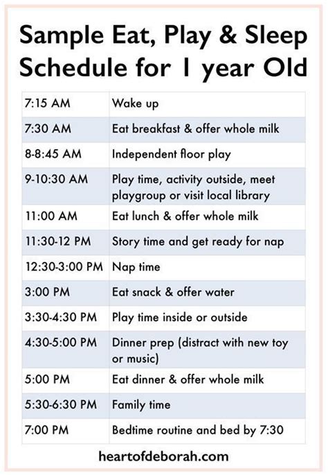 Babies have tiny tummies, so start by offering them small amounts of food (just a cows' milk can be used in cooking or mixed with food from around 6 months of age, but should not be given as a drink until your baby is 1 year old. Ultimate Sample Menu for One Year Old Children 30+ Food ...