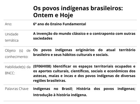 Plano De Aula 6º Ano História Os Povos Indígenas Brasileiros