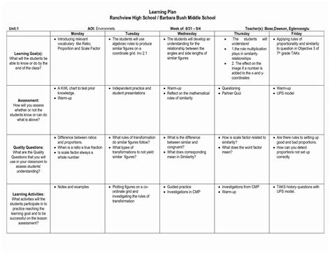 Individual Education Plans Template Unique Student Learning Plan