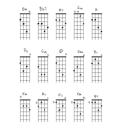 Printable Mandolin Chords