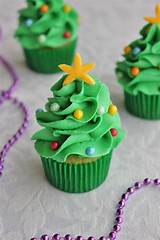 For our christmas cake this year, we have soaked our fruit in rum and butter to give it a warm and creamy finish. 10 Irresistible Christmas Tree Cupcakes - Roxy's Kitchen