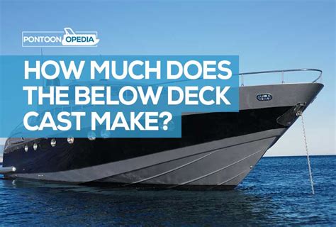 How much does a yacht cost? Valor Yacht Charter Cost