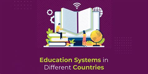 Education Systems In Different Countries Part One