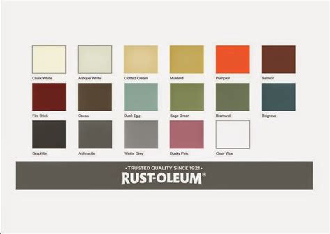 RUST OLEUM Colour Chart Chalk Paint Colors Paint Color Chart Rustoleum Chalk Paint Colours