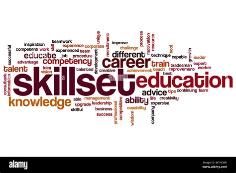Skillset word cloud concept Stock Photo - Alamy