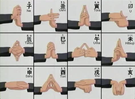 Image result for naruto jutsu guide Jutsus naruto Naruto Sinais de mão