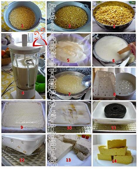 Taruh bahan bumbu kacang langsung dipiring ( pilih piring yang tebal agar kuat). Citra's Home Diary: Cara Membuat Tahu sendiri/ Homemade tofu
