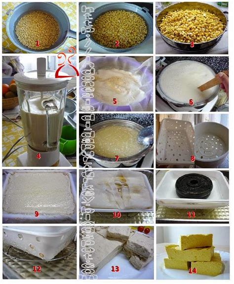 Proses aplikasi cetak offset dimulai dari menggunakan tinta basah hingga mengeringkannya setelah proses pencetakan berlangsung. Citra's Home Diary: Cara Membuat Tahu sendiri/ Homemade tofu