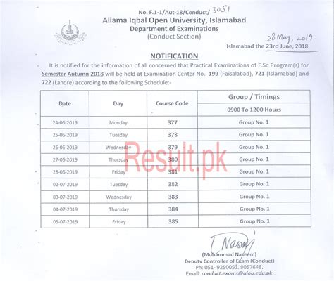 Allama Iqbal Open University Date Sheet 2022 Aiou Annual Supply Exams