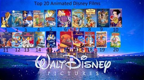 Top 10 Favorite Animated Disney Movies Disney Fan Art