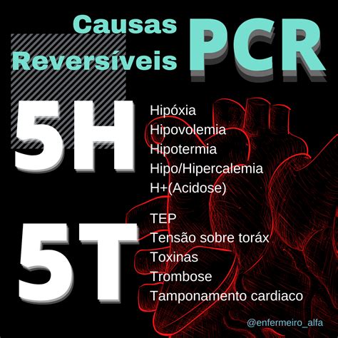 Causas Reversíveis De Pcr