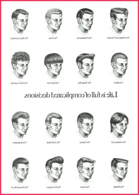 Types Of Mens Haircuts Names Hairstyles6a