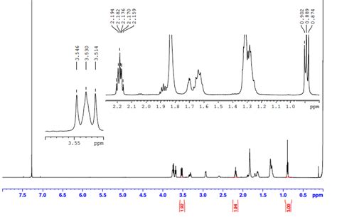These are optimized for the calculation of hyperfine coupling constants by density functional in the following, all isotropic hyperfine coupling constants were calculated using the blyp functional and in order to explain qualitatively how cidnp arises, the simple case of a radical pair in which only one. Solved: How To Calculate Chemical Shift, J Values And Mult ...