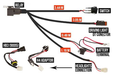 This wire as 12vdc when. H4 HB3 Wiring Harness for LED Driving Lights | GEMTEK - Australia