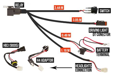 I am dumbfounded as to what the issue could be. H4 HB3 Wiring Harness for LED Driving Lights | GEMTEK - Australia