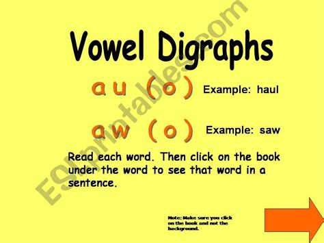 Esl English Powerpoints Vowels