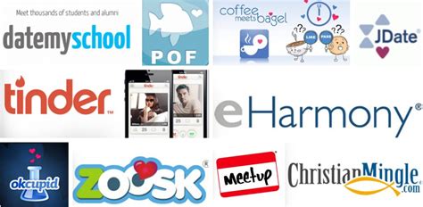 There are predators online, on the lookout for lonely, vulnerable women to take advantage of. How Popular Dating Sites are Designed - CRW Designs