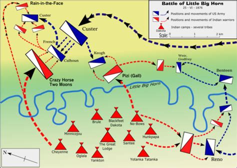 It depicts chayton's final battle against the united states army led by custer, who had decided to follow his orders to wage war against the natives. Battle of the Little Bighorn