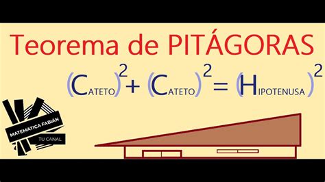 Teorema De PitÁgoras P Principiantes Ejemplos Y Ejercicios Cómo