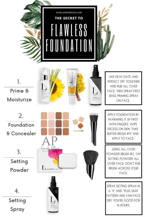 Flawless Foundation Bundle And Step By Step Tutorial Alcone Makeup
