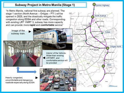 Looks like metro manila is finally catching up with the rest of the world in terms of train systems. Fitness Fashion: NEDA Board approves Manila subway, PNR ...