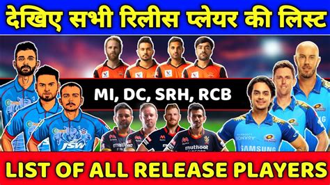 Watch rcb new squad for the ipl 2021 | rcb release & retain players list for the ipl 2021 auction. Rcb Released Players 2021 / I7mygmfpfzgo3m / Rcb have ...