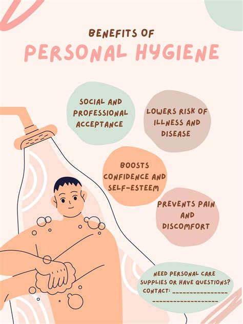 Teen Hygiene Posterschecklist Etsy
