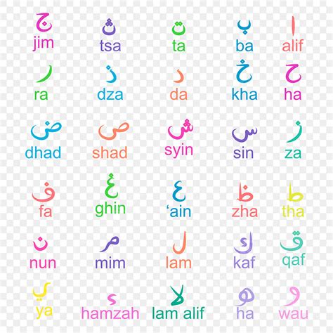 Arabic Alphabet Vector Art Png Vector Arabic Alphabet With Spelling