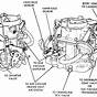 Carburator 1983 Cj7 Wiring Diagram
