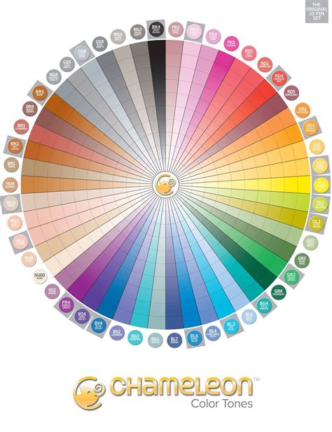Her formal title is director of marketing and product development for north america, but she is also involved in consumer education and product development worldwide. Pin by Dominique Thieu on MATERIALES | Chameleon color ...