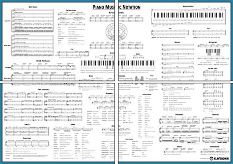 Music Notes Cheat Sheet