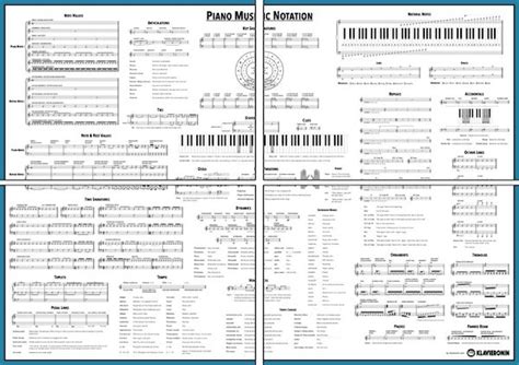 Piano Notation Cheat Sheet Piano World Piano Digital Piano Forums