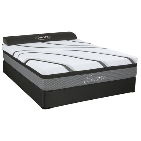 Everybody and every body is different. Sherwood Riviera Firm - Mattress Reviews | GoodBed.com