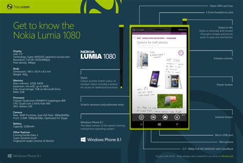 Nokia Lumia 1080 Mockup Runs Windows Phone 81 Concept Concept Phones
