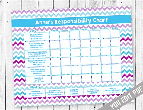 Chore Chart For Girls Reward Chart By Sugarpickle