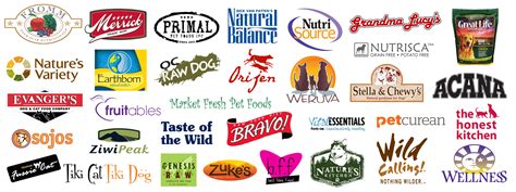 Searching for the best brand name generator? Brand Of Cat And Dog Food Logo Quiz - CatWalls