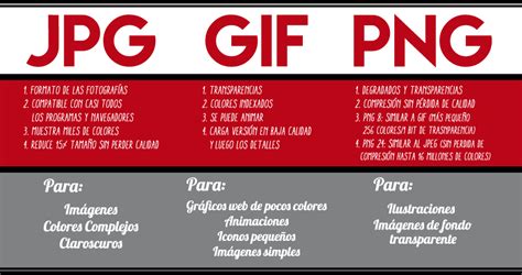 diferencia entre png y jpg 17 free Cliparts | Download images on