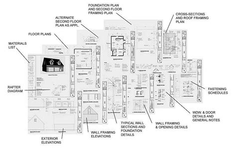 Behm Design Garage Plans Example Blueprints