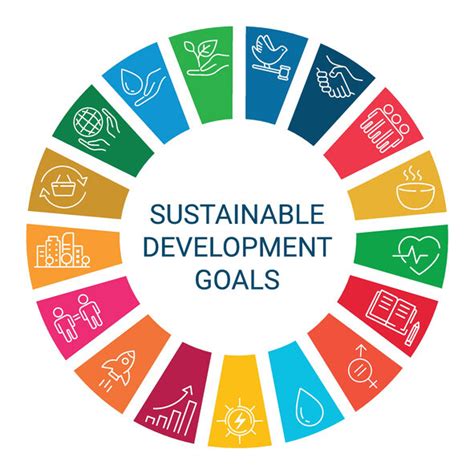 Sustainable Development Goals A Challenge For Education Observatory