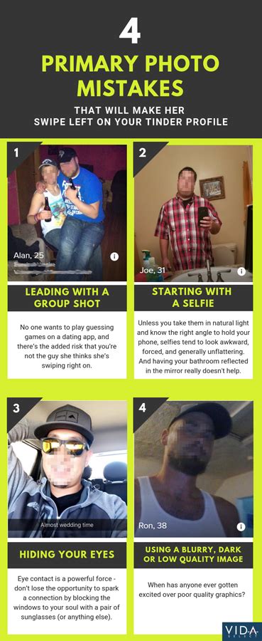 Tinder platinum is the premium subscription tier, so it's the most expensive. Tinder Plus VS Tinder Gold VS Tinder Platinum Which Is Best?