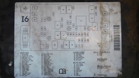 Diagram 2001 Chevy Blazer Fuse Diagram Mydiagramonline