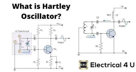 Hartley Oscillator What Is It Frequency And Circuit Electrical4u