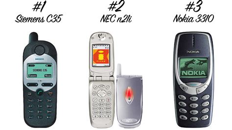 Nostalgie Pur Diese Retro Handys Haben Unser Leben Geprägt