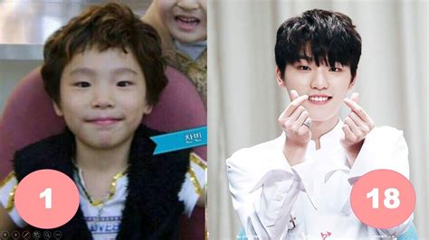 Chanhui ❤ jun ✖ dino || seventeen запись закреплена. Get To Know SEVENTEEN's Dino: Profile, Dating Rumor, Song ...