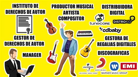 Como Funciona La Industria Musical Youtube