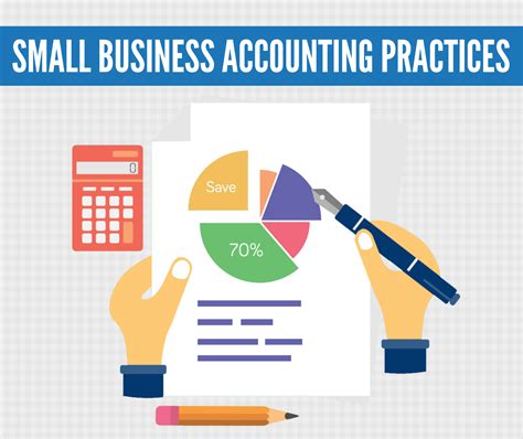 Small Business Accounting Practices Infograph Aandb Accounting