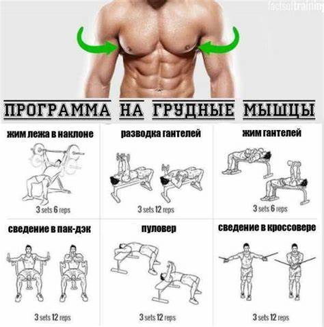 Как похудеть и не качать мышцы Как накачать грудные мышцы: упражнения, программа тренировок и Как накачать грудные мышцы: упражнения, программа тренировок и Как похудеть и не качать мышцы