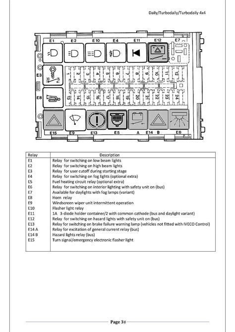 Location of fuse boxes, fuse diagrams, assignment of the electrical fuses and relays in lexus vehicles. 91 Ls400 Wiring Diagram - Wiring Diagram Networks